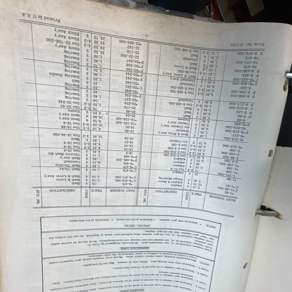 Vintage Clinton Engines Sales Service Technical Maintenance Manual Parts‎ List - Picture 5 of 8